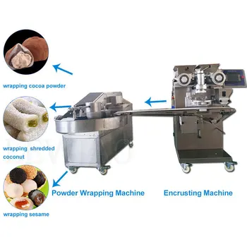 Полноавтоматическая Инкрустирующая Формовочная Машина Для приготовления Куббы и Киббе Mamoul Cookies Maamoul Dates Mooncake Encrusting Machine 3